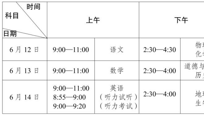 势如破竹！雄鹿豪取6连胜&主场15连胜